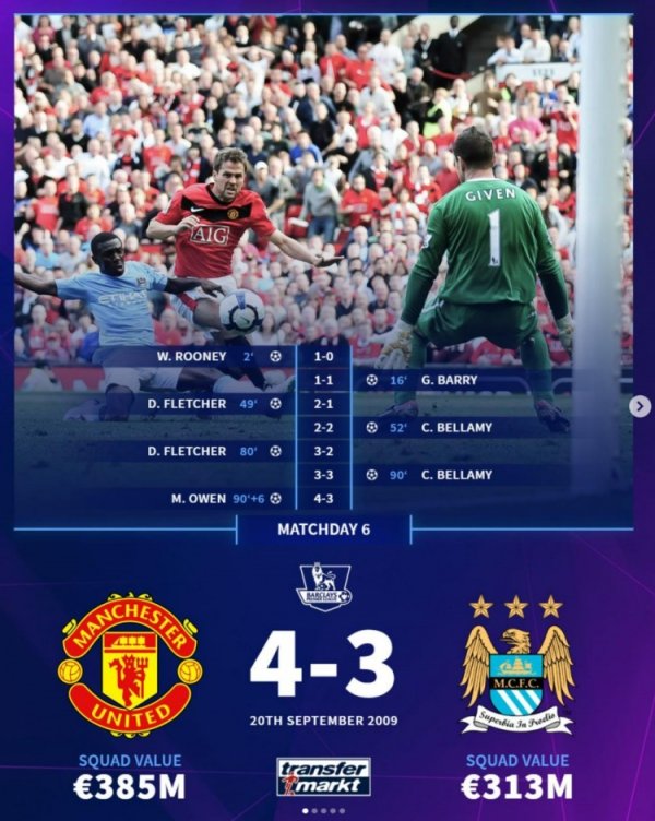 德转列近年曼市德比经典对决：曼城6-1大胜，曼联足总杯夺魁 