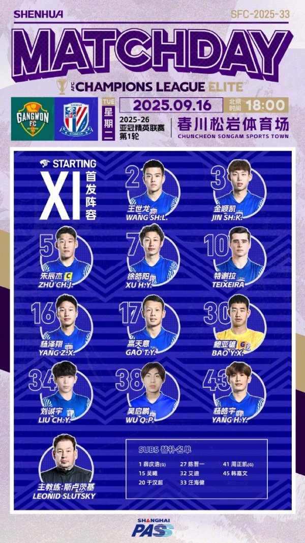 2025/26亚冠精英职业联赛  第1轮 江原FC vs 上