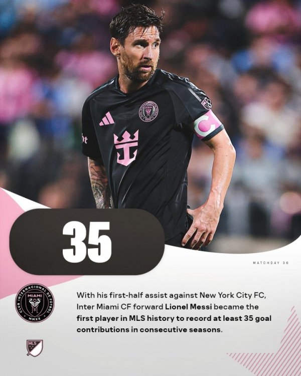 美职联历史首人！梅西美职联23场24球11助 连续2赛季直接