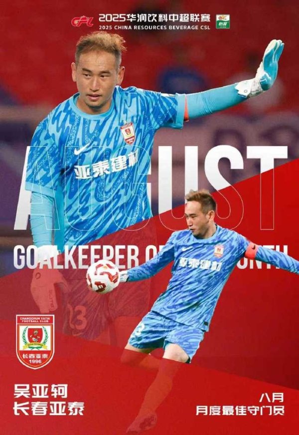 抢救  成功率高达82%，亚泰守门员吴亚轲当选中超8月最佳守