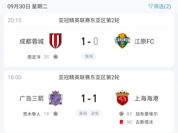 不容易！成都蓉城取得中超球队本届亚冠首胜，4队总战绩1胜2平