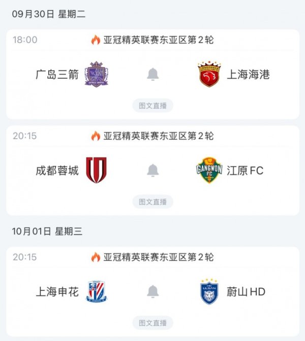 利好？蓉城、申花下轮亚冠多休一天+主场作战  之利，K职业联