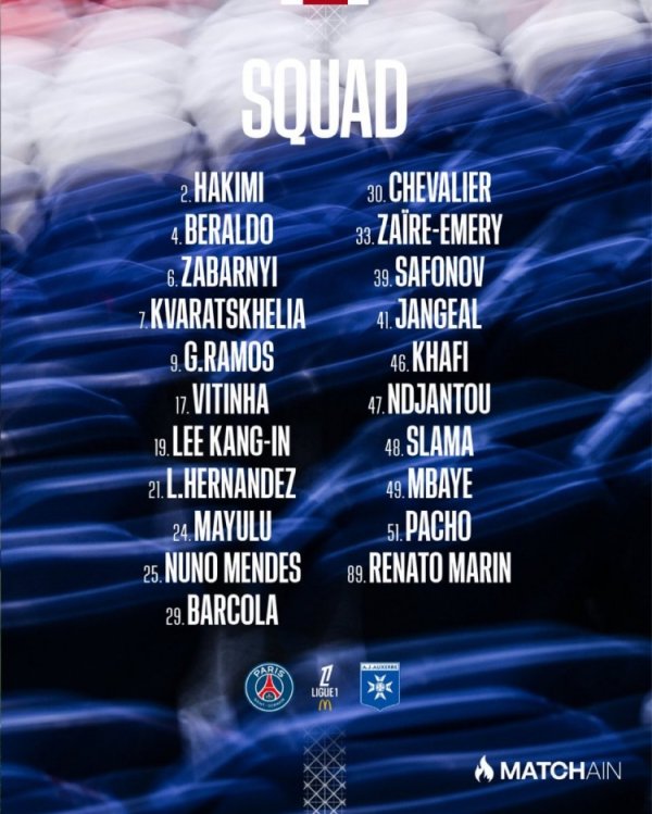 巴黎战欧塞尔名单：巴尔科拉领衔锋线，登贝莱和马尔基尼奥斯缺席