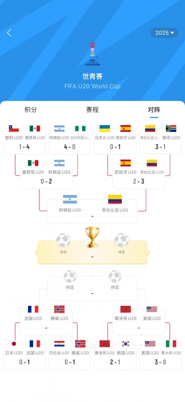 南美内战！阿根廷U20准总决赛    战哥伦比亚U20，争夺